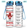 Baseball Born To Play Tee Ball Batter Up Personalized Water Tracker Bottle